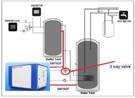 Professional High Temperature Water Source Heat Pump 7~28kw Maximum 75 Degree C