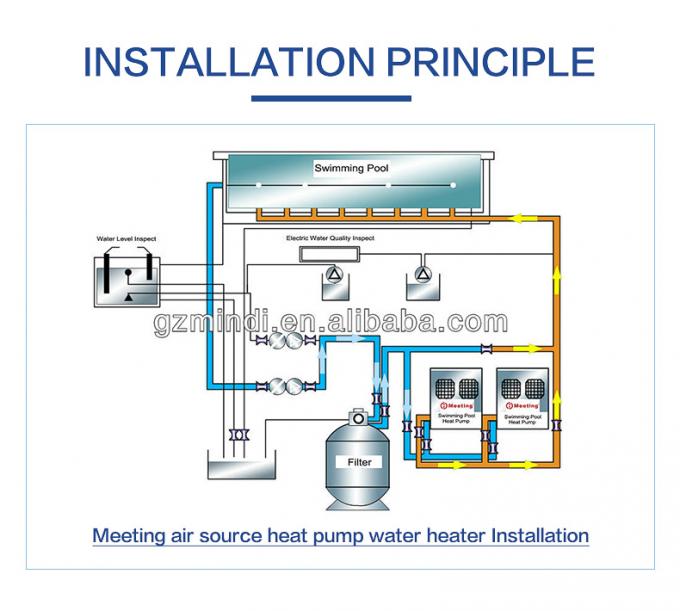 MDY20D Freestanding 9kw Swimming Pool Heater Hot Tub Heat Pump Air To Water Heaters