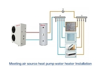 Meeting MD50D EVI High Efficiency Air to Water Heat Pump, House Heating and Cooling