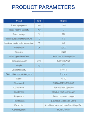 Air Source Household Heat Pump 7KW Coated Metal Works With Water Pump Residential Heat Pump Systems