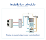Meeting Heat Pump With Three - Way Valve Capable Of Refrigeration + Hot Water + Heating