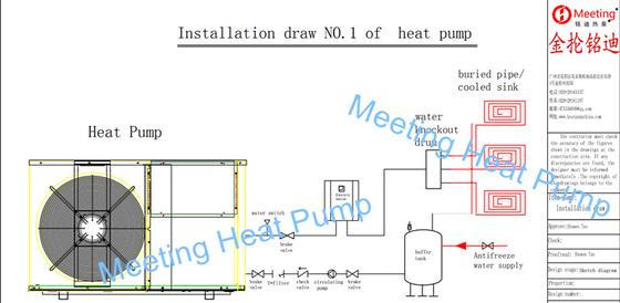 Energy Efficient Air Source Heat Pump Can Work With Gas Boiler