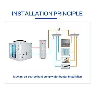 21KW Meeting md70 air to water heat pump dhw, heatpump air source with ducting