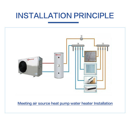 Factory Direct Stainless Steel Design Domestic Sanitary Hot Water Air Source Heat Pump MD20D