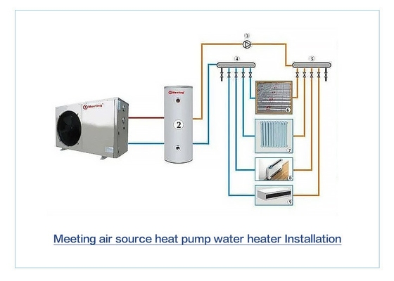 Meeting MD10D Heating System Air Source Home Heat Pump Water Heater