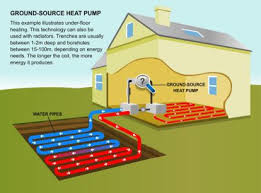 Meeting MDS30D 220V 380V Geothermal Brine To Water Heat Pump