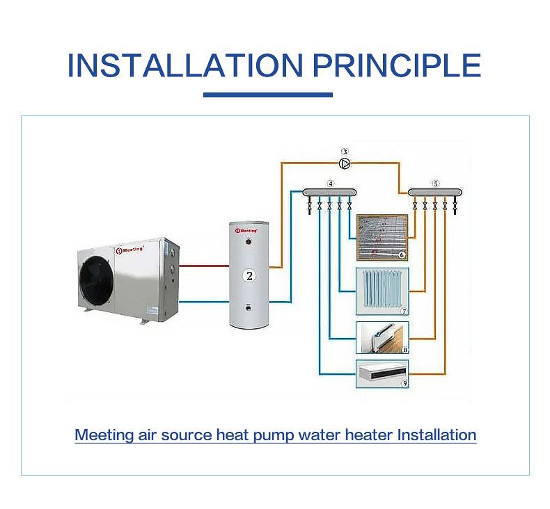 Meeting Air Source Swimming Pool Water Heater Commercial Sauna Heater High Temperature Heat Pump